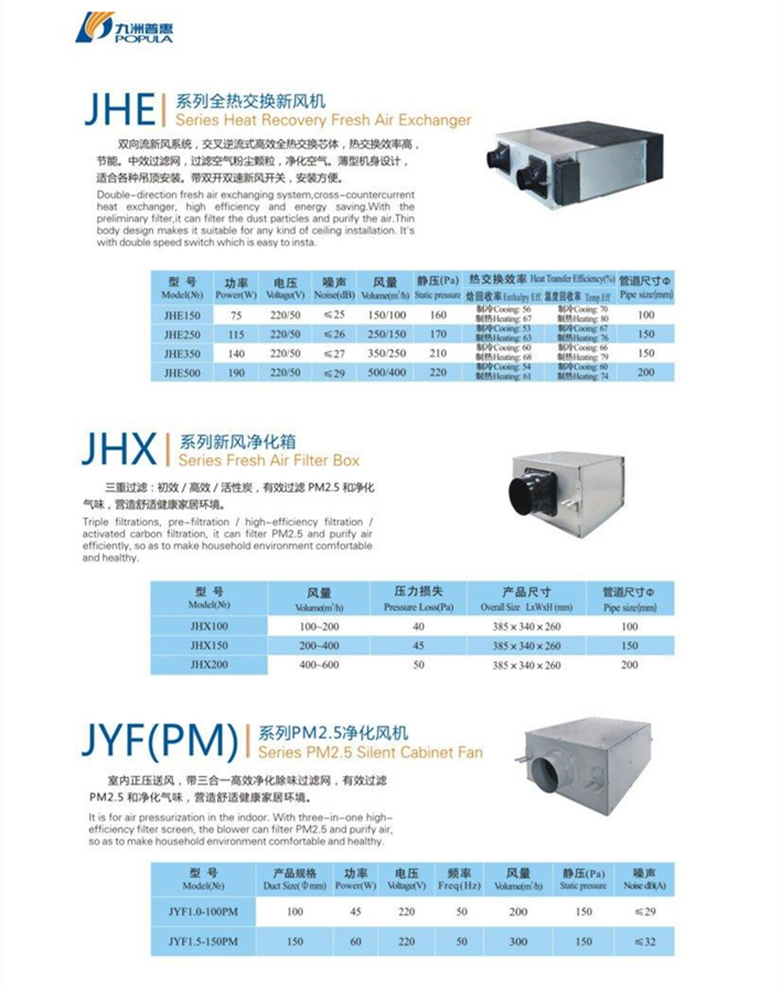 九洲普惠JHE系列全热交换新风机